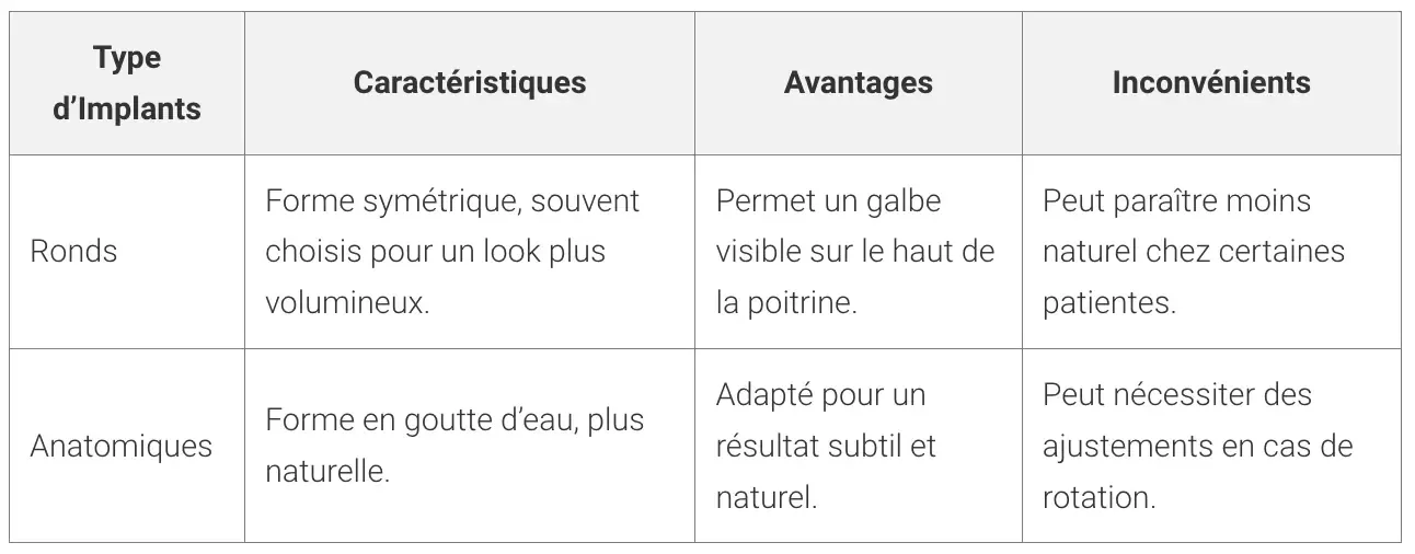 prothese mammaire d249f6d9